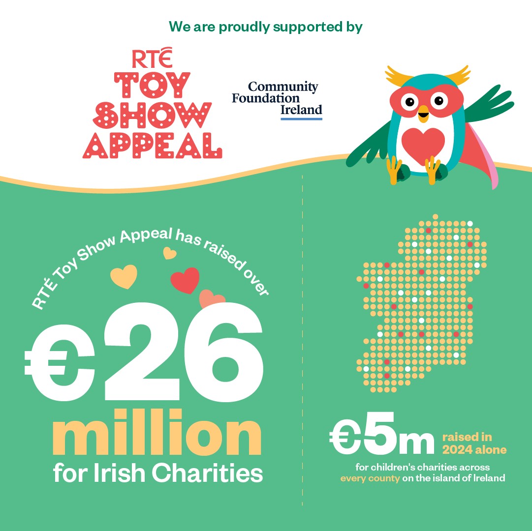 RTE Toy Show Appeal